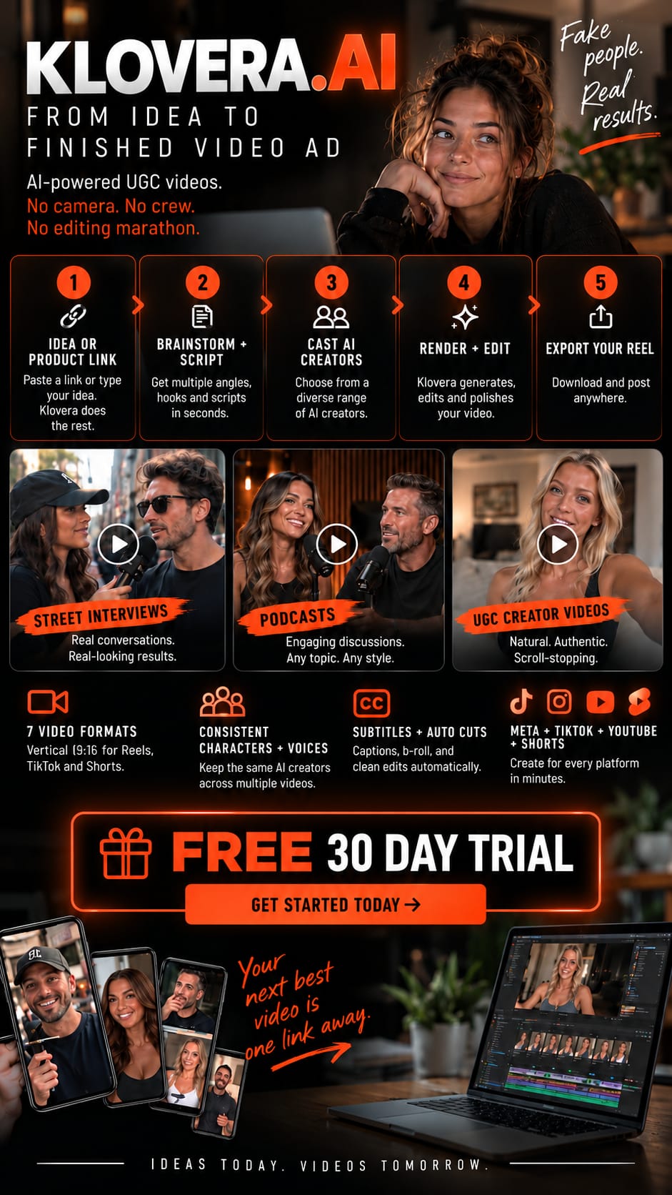 Klovera.ai: from idea to finished video ad. Paste a link, get scripts, cast AI creators, and export street interviews, podcasts and UGC videos in 7 formats. Free 30-day trial.